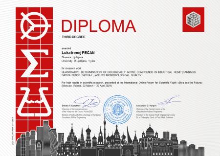 Luka Pecan - diploma